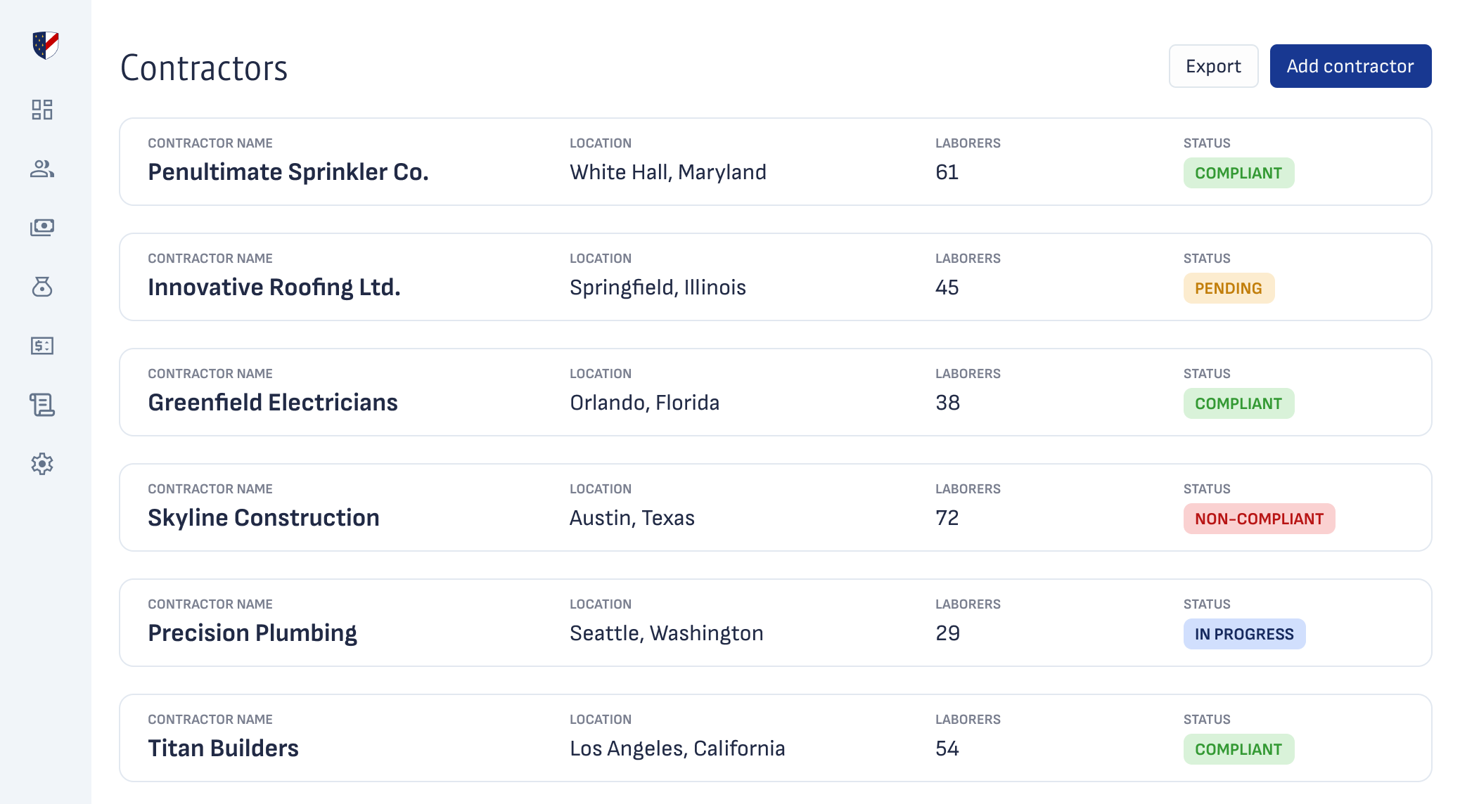 Union compliance dashboard showing contractor remittance status