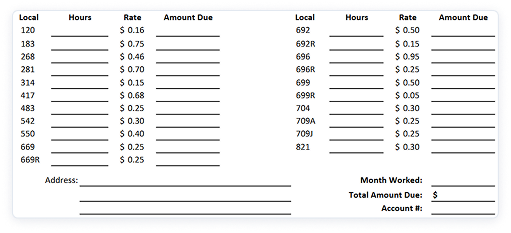 Union remittance forms and rate sheets used in manual fringe reporting